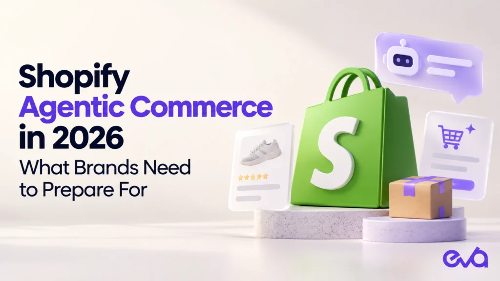 Shopify Agentic Commerce in 2026 featuring a 3D Shopify logo, AI shopping assistant, product discovery cards, shopping cart, and Eva Commerce branding.
