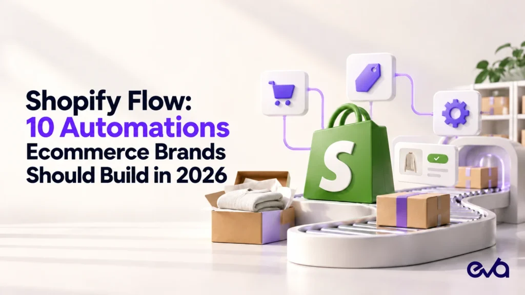 Shopify Flow automation illustration featuring a 3D Shopify logo, connected workflow icons, and automated ecommerce order fulfillment, with Eva branding.
